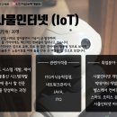 인터넷 활용 기초 과정 이미지
