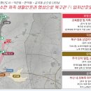 화명신도시로 이미지