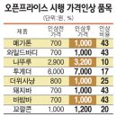 삼강식품 이미지