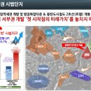 현대캐슬공인중개사사무소 이미지