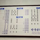 만국상회