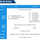 한국공항공사 이미지