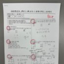 수아일체수학학원 네이버블로그
