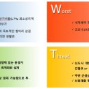 감일지구 이미지