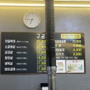 고가길구공탄