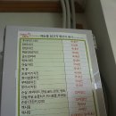 멕시카나 조례점 네이버블로그
