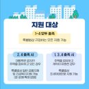 새순천행정사사무소 혜안 네이버블로그