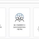 소상공인연구소