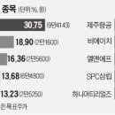 디에스마케팅 - 전주시 완산구 황강서원5길 33 | 디에스마케팅