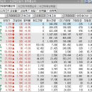 푸른S&C