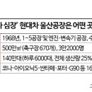 현대전기 이미지