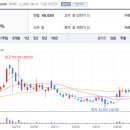 주식회사 에이치엘건설 이미지
