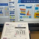 [옥정]실무OA(한글&엑셀&파워포인트) | [공지] ITQ OA Master ITQ 마스터 이기적 올인원 책 강력추천 독학 공부후기