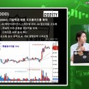 월드테크산업 | ODDITY Tech(ODD) – 뷰티테크 투자, “미장은 지금” 슈카 코믹월드 방송 계기로 정리! 📝
