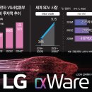 오토테크 이미지