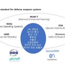 미들웨어 이미지