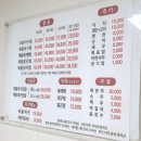 서귀포해양경찰서(구조대) | 서귀포시청 내담아구찜에서 제주 해물찜 어린이돈까스 먹은 후기