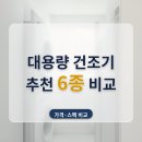 31140-6-74-20 | 건조기 추천 다용도실 20kg 22kg 6종 비교, 리뷰 41개 신형이 910개보다 33만원 비쌌어요