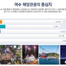 웅천퍼스트시티