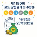 1181 | 2025년 7월 12일 로또 1180회 당첨번호 결과, 구매후기,1181회 AI 추천번호 총정리