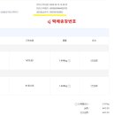직구알리미