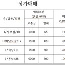와싸다푸드