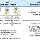 예스국어교습소