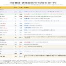 (주)삼성이엔지 - 안양시 동안구 평촌대로223번길 52 | 실전투자노트_260708