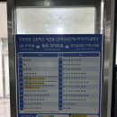 상일중학교 북측 건물뒤 | 인천공항 진에어 나고야행 2터미널, 장기주차장, 면세 바오패밀리, 트래블로그 출금 오류