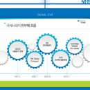 피티위즈