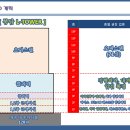 봉담약국 이미지