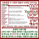 시편 88편 1절 Yeshuah 내 구원의 예슈아티 Yeshuati 하나님 이미지