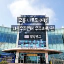 GS 25 전남고흥점 | 전남 고흥 나로우주센터 우주과학관 고흥 가볼만한 곳