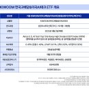 한국테크 | 머니 43화: 배당·AI·절세 한 번에 추구! 한국 고배당 × 미국 테크 전략 완전정복 라이브 세미나 후기