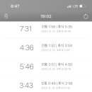 더프라임병원 이미지