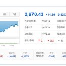 KBI메탈(주) 네이버블로그