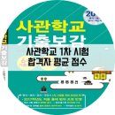 2017학년도 사관학교 입시를 대비하기 위한 2016학년도 육사, 해사, 공사, 국간사 1차 시험 합격자 평균 점수 이미지