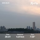 GS25 이촌무궁화점 | About You와 이촌한강공원