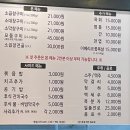 행운소곱창 이미지