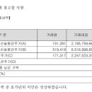 주식회사 로지스월드 이미지