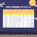 전경진내과의원 이미지