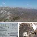 우두령민박 | 백두대간 [5th] 빼재-대덕산-우두령... 무서운 저체온증!