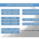 산으로 간 낚시꾼 이미지