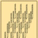 말뚝목장 이미지