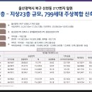 호계자동차종합정비공업사 이미지