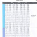 해피라움5 이미지