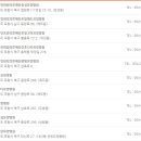 경상북도 포항노인전문요양병원 이미지