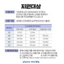 마산역신통의원 이미지