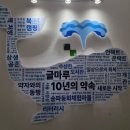 쇼펜하우어에게 배우는 인생 공부 이미지