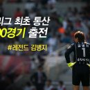 유공오일뱅크 이미지